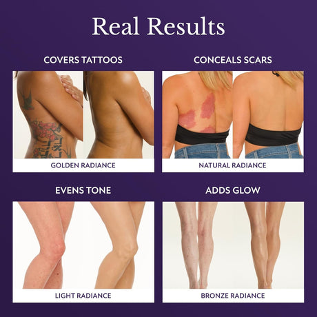 Body tattoo concealer care cream waterproof and sweat resistant cover tattoo birthmark scar full coverage concealer - V.I.P Digital Presence