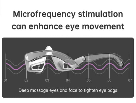 Led Red Light Therapy Device Anti-aging Micro-current Ems Eye Massager 3d Eye Vibration For Eye Wrinkle Dark Circle Remova - V.I.P Digital Presence