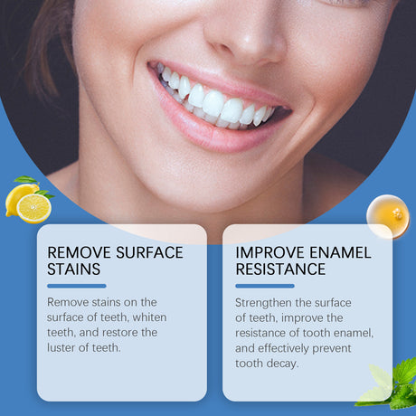 Dental Mouthwash, A Refreshing Minty Mouthwash With Gentle Ingredients To Clean Daily Dental Care - V.I.P Digital Presence