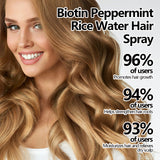 Biotin Peppermint Rice Water Hair Spray, Repair Dry Hair Soft Hair Thick Hair Flexible And Nourishing Hair - V.I.P Digital Presence