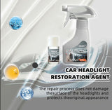 ClearBeam Restore Kit