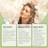 Qinghuan White Tea Fragrance Fresh And Elegant Long Fragrance Showing Elegant Temperament Dating Fragrance - V.I.P Digital Presence