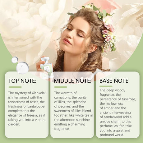 Qinghuan White Tea Fragrance Fresh And Elegant Long Fragrance Showing Elegant Temperament Dating Fragrance - V.I.P Digital Presence