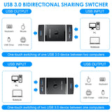 USB 3.0 Bidirectional Switcher Private Mode 2-in-1/1-in-2-in-1/2-in-1 Printer Sharer Distributor - V.I.P Digital Presence