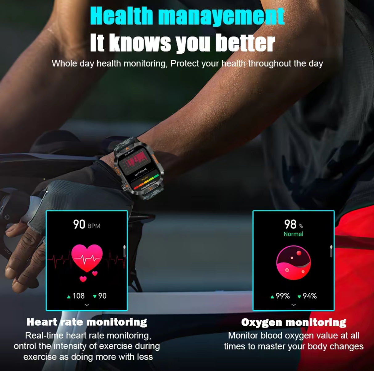 TitanForce Smartwatch