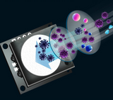 New formaldehyde detector for home use, professional new house formaldehyde testing, indoor air quality testing, formaldehyde instrument - V.I.P Digital Presence