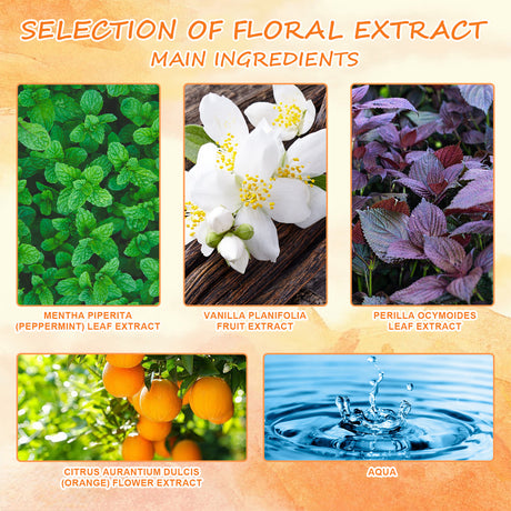 Dopamine Perfume, Natural Fragrance Fruit Light Fragrance Couples Dating Niche Atmosphere Perfume Lasting Fragrance Perfume - V.I.P Digital Presence