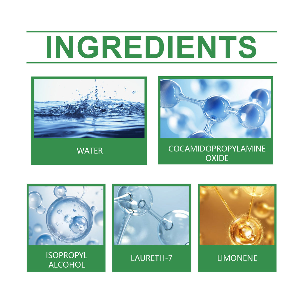 Household Adhesive Remover, Household Glass Door And Window Sticker Cleaning Glue Residue Removal Spray - V.I.P Digital Presence