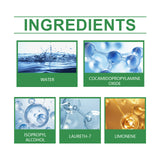 Household Adhesive Remover, Household Glass Door And Window Sticker Cleaning Glue Residue Removal Spray - V.I.P Digital Presence