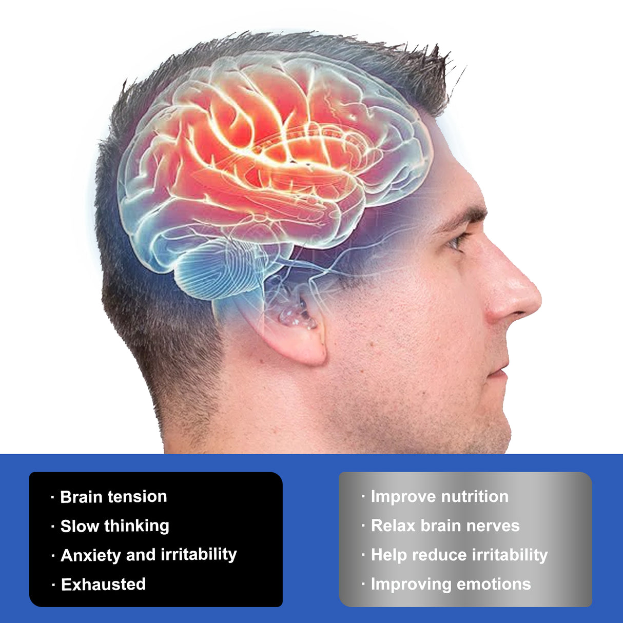 Brain Boost Plus, Relieve Anxiety Fatigue Enhance Energy Body Care Drops - V.I.P Digital Presence