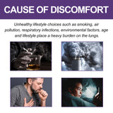 Body Care Spray For Phlegm Relief Dry, Itchy Throat Exhalation Nasal Obstruction Body Care - V.I.P Digital Presence