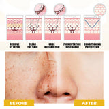 Turmeric Facial Toner, It Moisturizes Relaxed And Repair The Pores Smooth Fade Wrinkles Toner - V.I.P Digital Presence