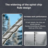 CarbideMaster Drill Bit Set