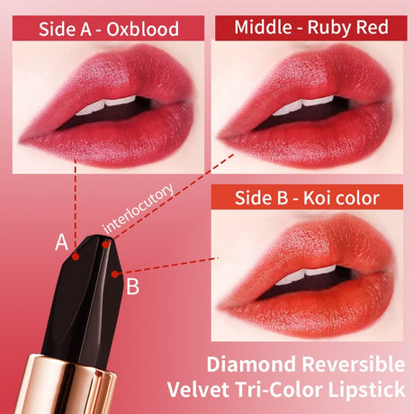 VIBELY Three-color lipstick for richness, moisturizing, non-smearing and non-sticky color-changing lipstick - V.I.P Digital Presence