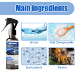 Winter Coating Snow Melt Spray, Car Windshield Fast Snow Melt Defrost Vehicle Deicing Agent - V.I.P Digital Presence