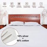 Grounding Sheet   Mat  Earthing Fitted Bedsheet Silver Fiber Conductive Organic Grounding Mat Radiation Anti-Static 60*265CM - V.I.P Digital Presence