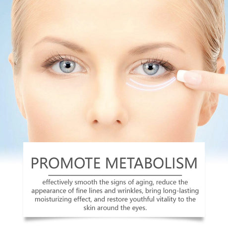 Retinol Eye Cream, Skin Lifting And Moisturizing Eye Care Massage Ball Essence Cream - V.I.P Digital Presence