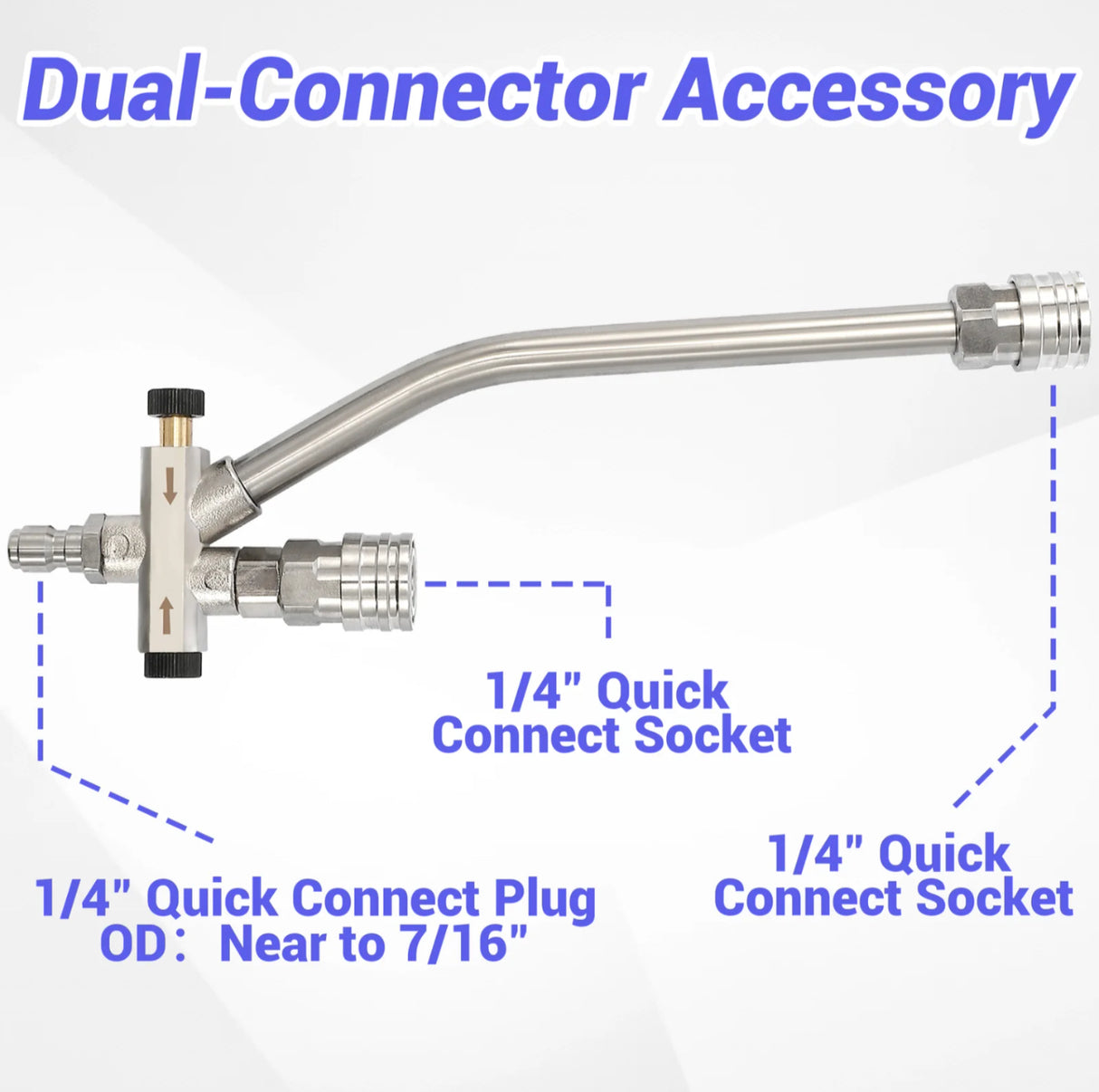 FoamBlast Pro Cannon Kit