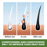 Plant Bubble Hair Natural Black Hair Dark Hair Hair Care Easy Color Lasting Mild Not Irritating - V.I.P Digital Presence