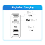 3PD+3USB mobile phone charger fast charging travel charger charging head - V.I.P Digital Presence