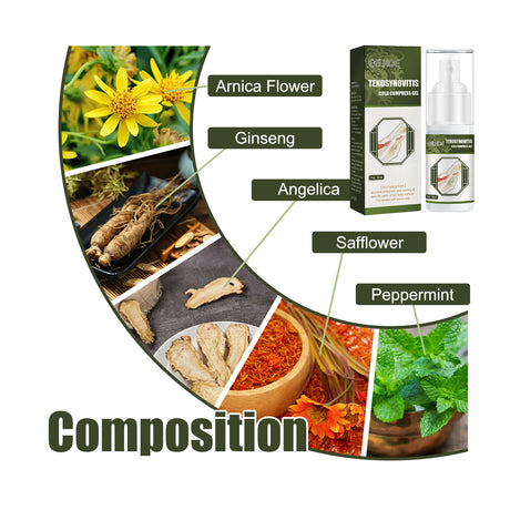 Tendon Sheath Cold Compress Gel Spray Massage For Sore Wrist Tendon Sheath Joint Care Spray - V.I.P Digital Presence