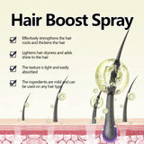 Hair Boost Spray, Strong Hair Solid Hair Moisturizing Scalp Hair Roots Beard Hair Care Spray - V.I.P Digital Presence
