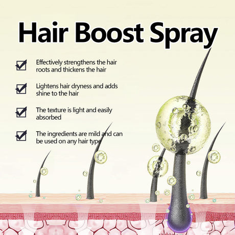 Hair Boost Spray, Strong Hair Solid Hair Moisturizing Scalp Hair Roots Beard Hair Care Spray - V.I.P Digital Presence
