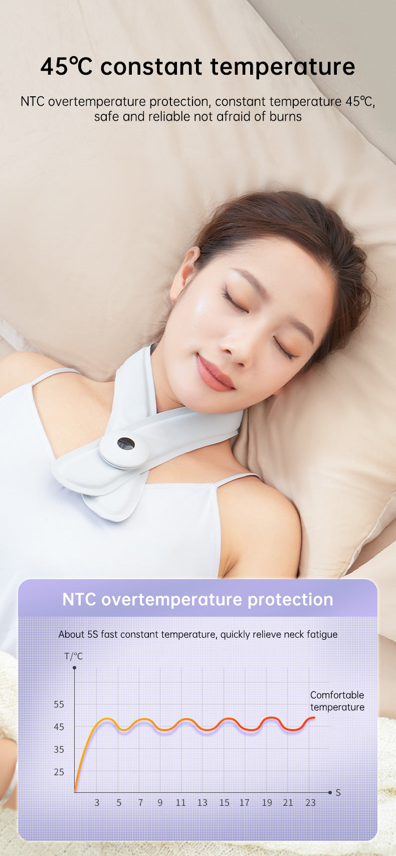 Neck Massager with Heat, Portable Neck Lymphatic Massager for Pain & Fatigue Relief - V.I.P Digital Presence