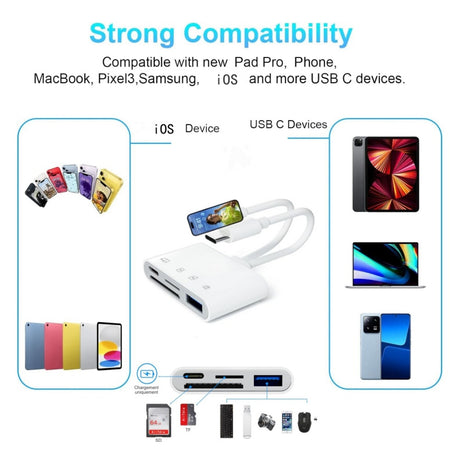 Dual line 4-in-1 mobile card reader suitable for Apple TypeC to TF/SD/USB/USB-C charging adapter - V.I.P Digital Presence