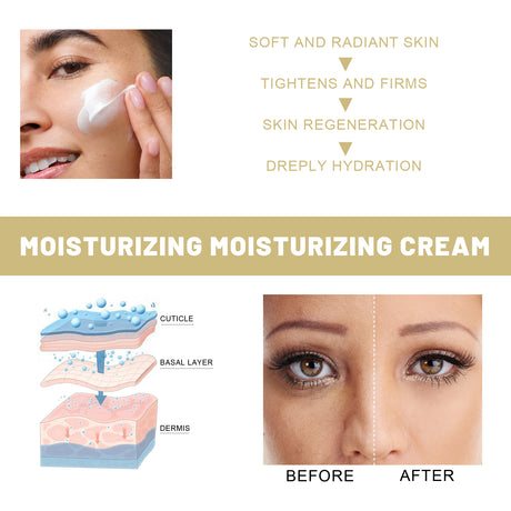Collagen Cream, Brightening Moisturizing Facial Skin And Smoothing Fine Lines Cream - V.I.P Digital Presence