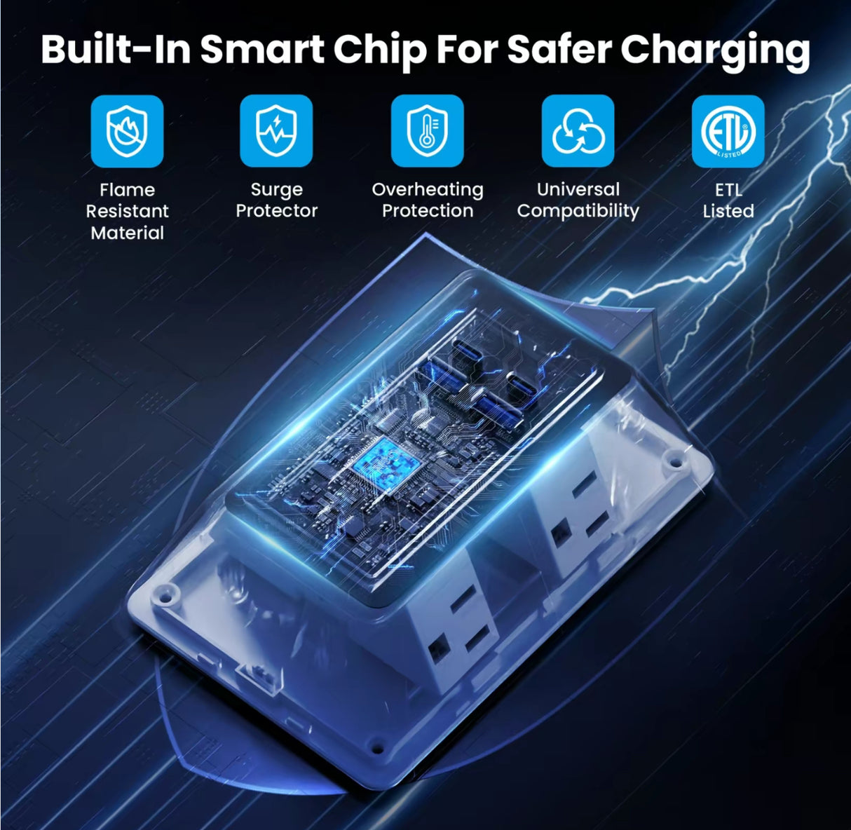 PowerSafe Surge Extender