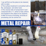 Metal Repair Glue, Crack Plugging Quick Dry High Temperature Welding Metal Repair Agent - V.I.P Digital Presence