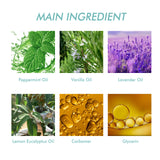 Cooling Foot Patch, Body Cooling External Physical Quick Cooling Patch Cool Refreshing Treatment Cold Compress - V.I.P Digital Presence