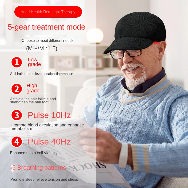 Red Light Infrared Phototherapy Cap for Hair Growth and Anti-Hair Loss, Red Light Cap Hair Care Device Hair Regrowth Instrument PCBA - V.I.P Digital Presence