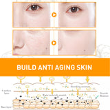 Turmeric Essential Oil Skin Firming Skin Care Gentle Care Moisturizing Facial Essential Oil - V.I.P Digital Presence