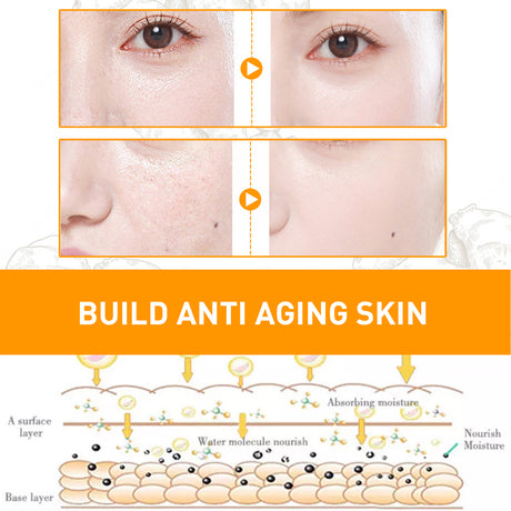 Turmeric Essential Oil Skin Firming Skin Care Gentle Care Moisturizing Facial Essential Oil - V.I.P Digital Presence
