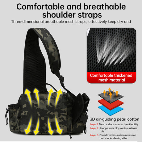 Men's Fishing Backpack: Equipped with bait box, equipment storage bag, pole holder, sling & shoulder bag design. - V.I.P Digital Presence