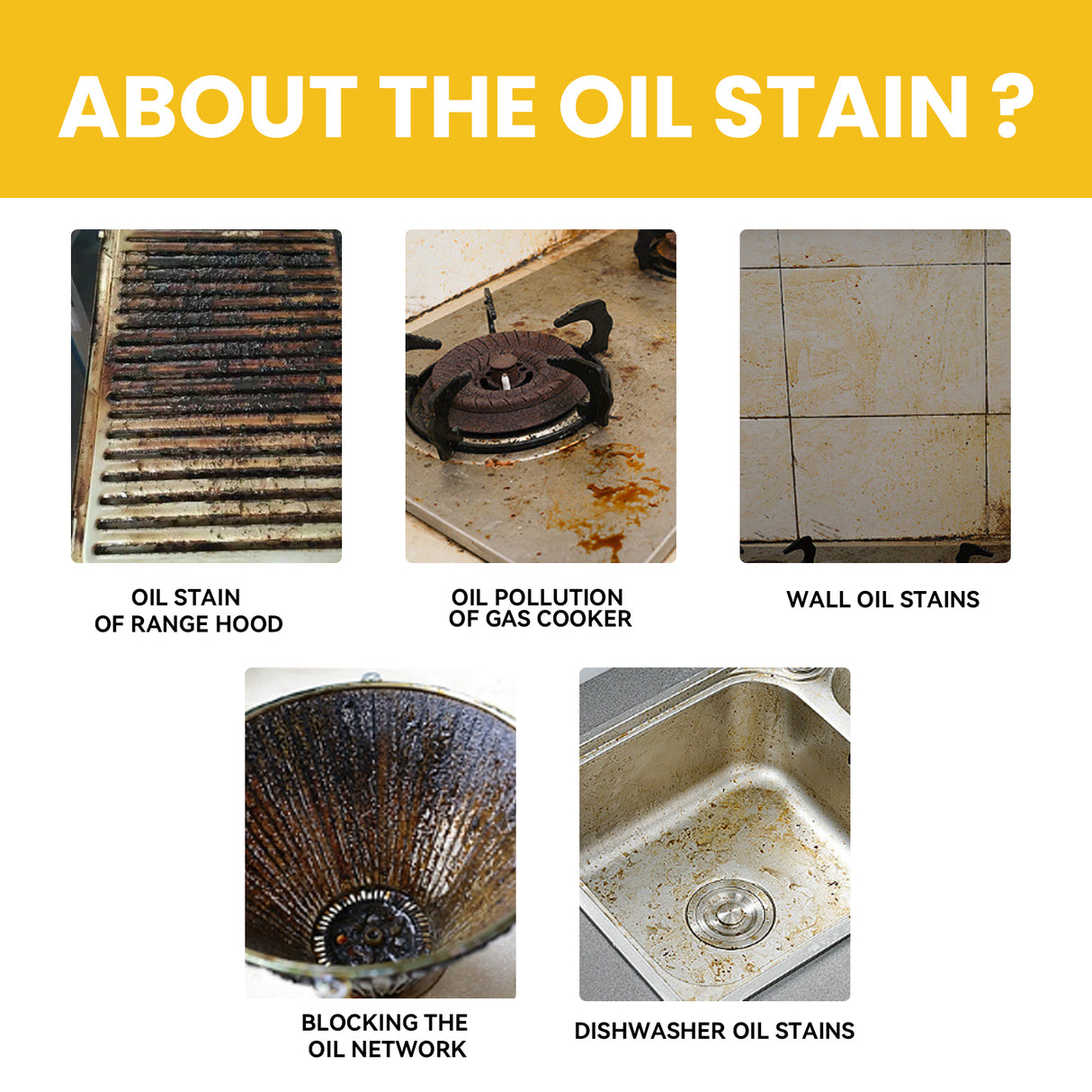 Oil Cleaning Agent, Kitchen Heavy Oil Cleaning Range Hood Oil Household Cleaning Decontamination Clean - V.I.P Digital Presence