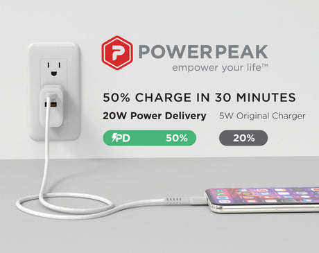 PowerPeak PD Wall Dual Port Charger 20W - White - V.I.P Digital Presence