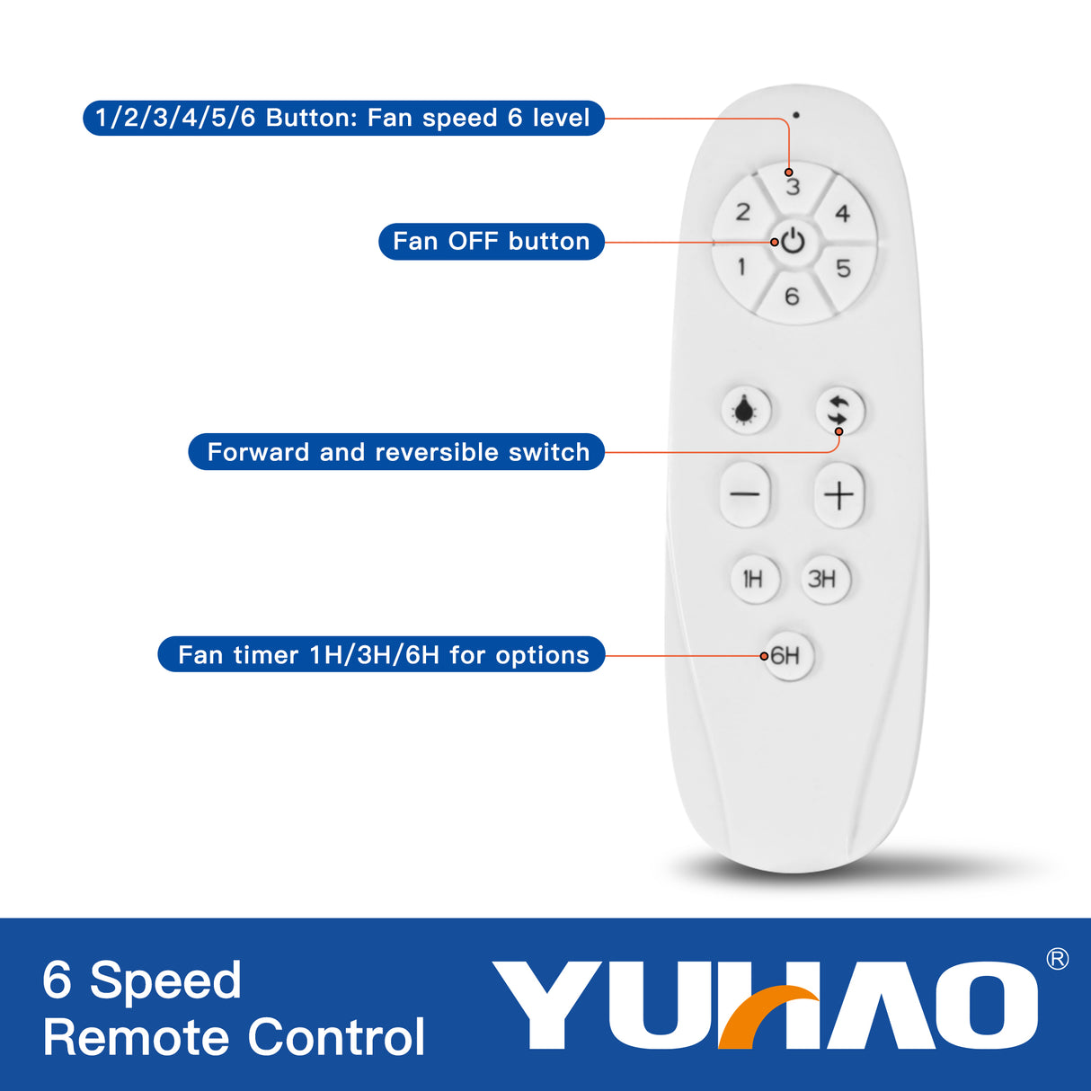 52" YUHAO Farmhouse Rustic Ceiling Fan without Light - Matte Black with Solid Wood Blade - V.I.P Digital Presence