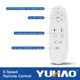 52" YUHAO Farmhouse Rustic Ceiling Fan without Light - Matte Black with Solid Wood Blade - V.I.P Digital Presence