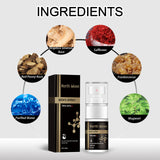 Men's Treatment Spray, Men's Body Care Treatment To Relieve Discomfort Treatment Spray - V.I.P Digital Presence