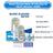 Easy Use Blood Glucose Meter Glucometer Digital Blood Glucose Meter Glucometre with Blood Glucose Test Strips - V.I.P Digital Presence