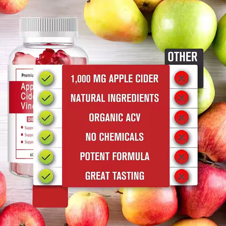 Apple cider vinegar gummies for defecation teddy bear gummies - V.I.P Digital Presence