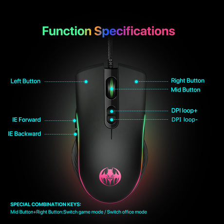 7D Youbat wired gaming mouse 6-speed 7200DPI mouse gaming mouse - V.I.P Digital Presence