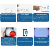 SpermCheck Pocket Viewer