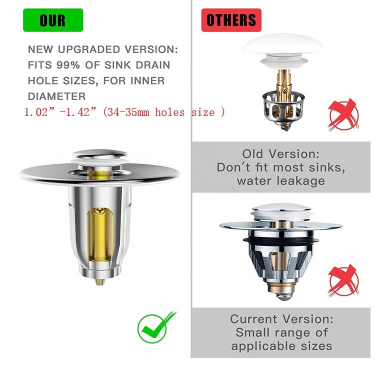 Bestlife Bathtub Sink Plug Bathroom Sink Drain Strainer Pop Up Sink Plug Stopper - V.I.P Digital Presence