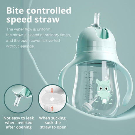 Baby bottles Drinking Cup Feeding Bottle Wide-Caliber Multifunctional   Drinking Milk Drinking Water Dual-use Bottle BPA Free - V.I.P Digital Presence
