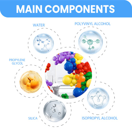 Balloon Shiny Spray, Anti-Oxidation To Maintain The Brightness Of The Balloon Surface Scene Decoration Supplies - V.I.P Digital Presence