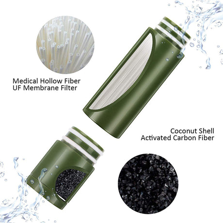 A portable outdoor water filter pump with a 0.01-micron, 3-stage filtration system, suitable for hiking and camping. - V.I.P Digital Presence